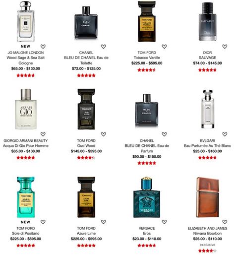 best dupe fragrance brands|cologne copies of popular brands.